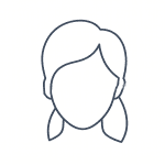 Personalized anti aging skin treatments.